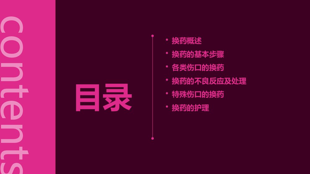 外科换药技术PPT课件下载2