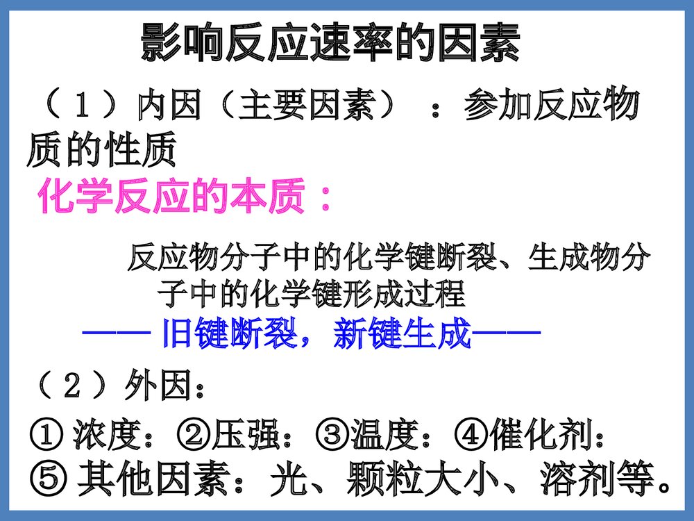 影响化学反应的因素PPT课件下载4