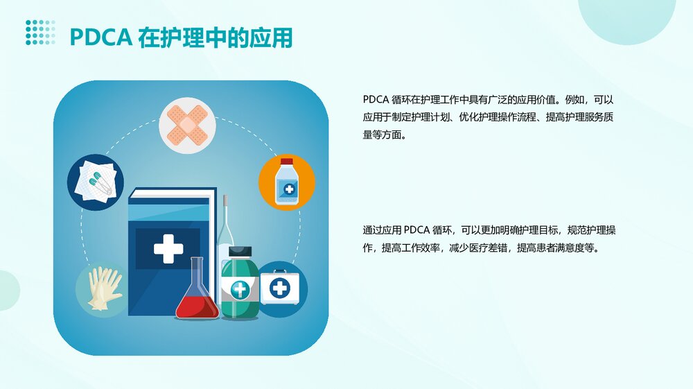 腹腔引流管非计划拔管的PDCA优质护理PPT课件5