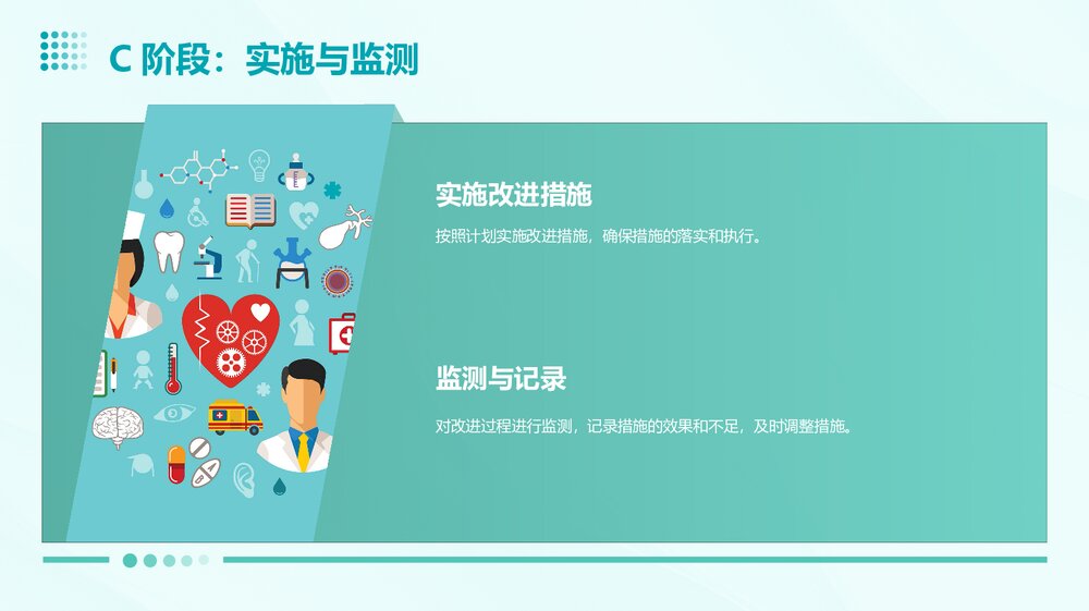 腹腔引流管非计划拔管的PDCA优质护理PPT课件10