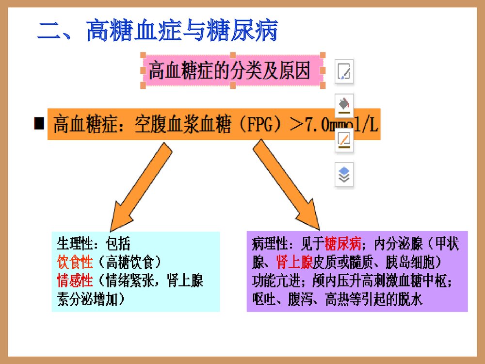 糖代谢紊乱的生物化学检验PPT课件下载9