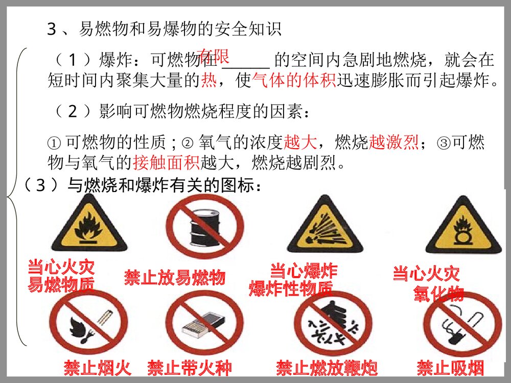 第七单元 燃料及其利用(复习课)PPT下载6