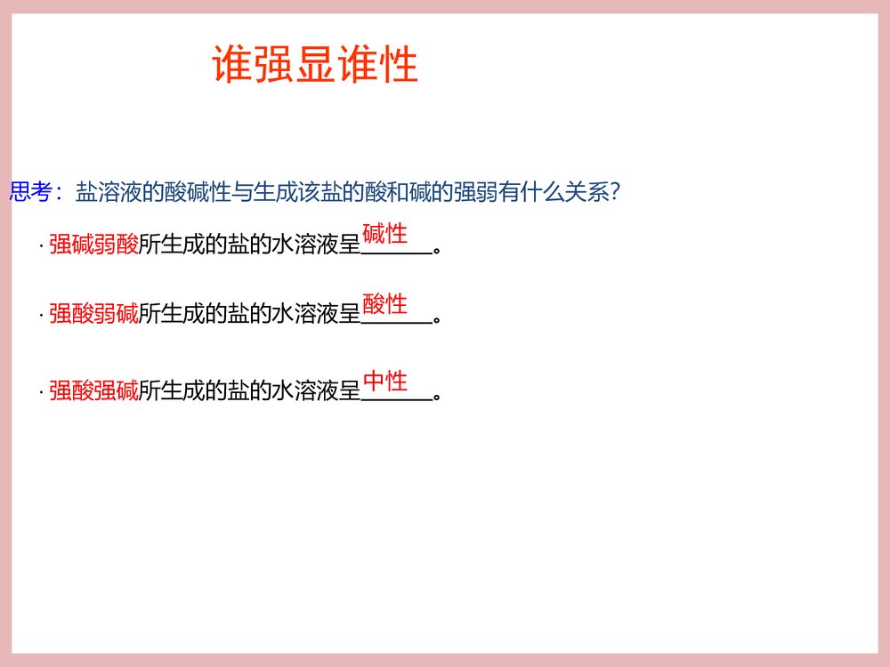 化学选修四《第三节 盐类的水解》PPT课件下载4