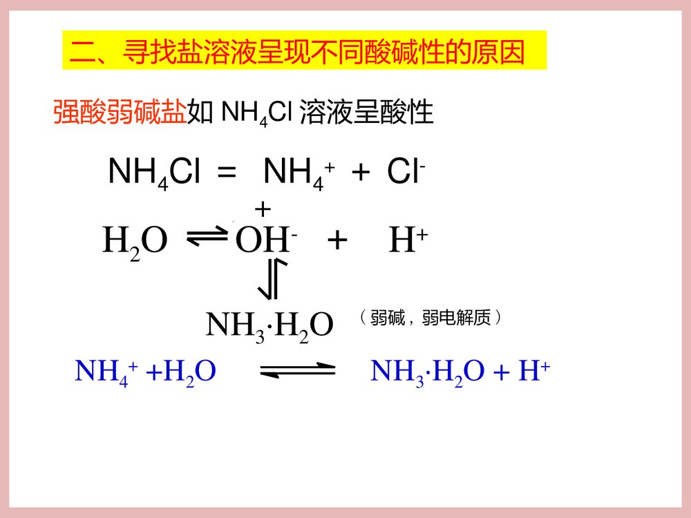 化学选修四《第三节 盐类的水解》PPT课件下载5