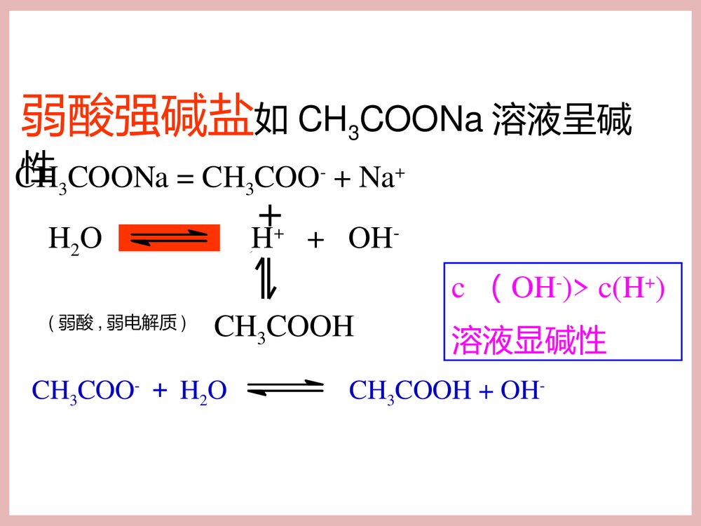 化学选修四《第三节 盐类的水解》PPT课件下载6