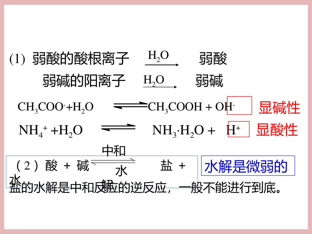 化学选修四《第三节 盐类的水解》PPT课件下载8
