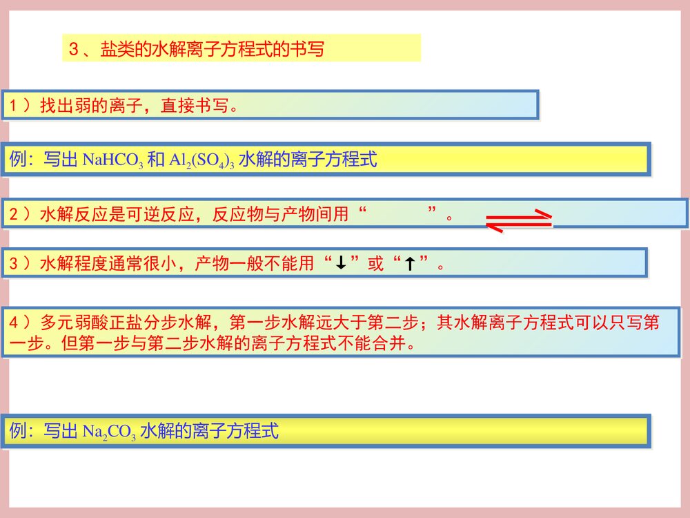 化学选修四《第三节 盐类的水解》PPT课件下载9