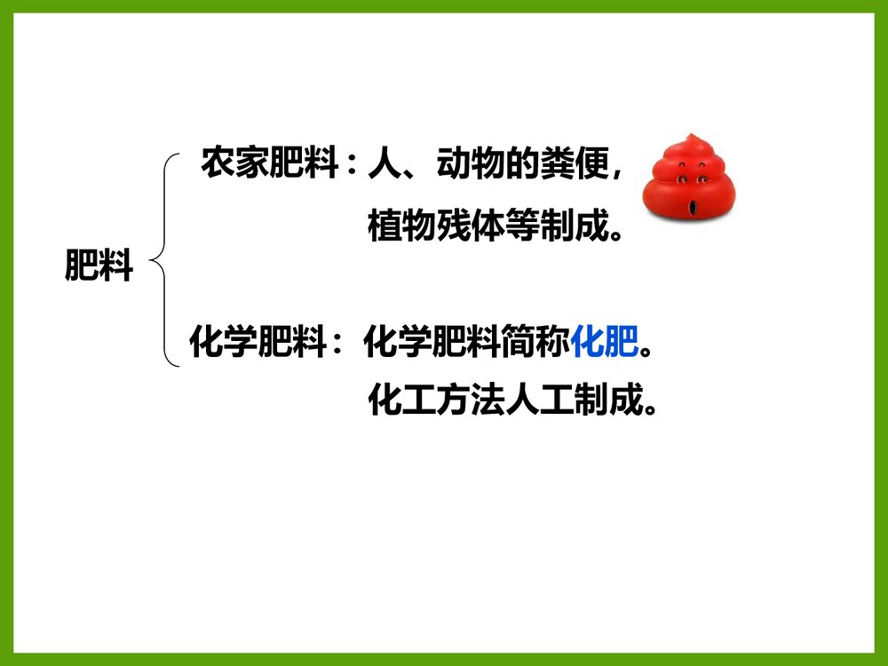 九年级化学《课题2 化学肥料》优秀PPT课件下载3