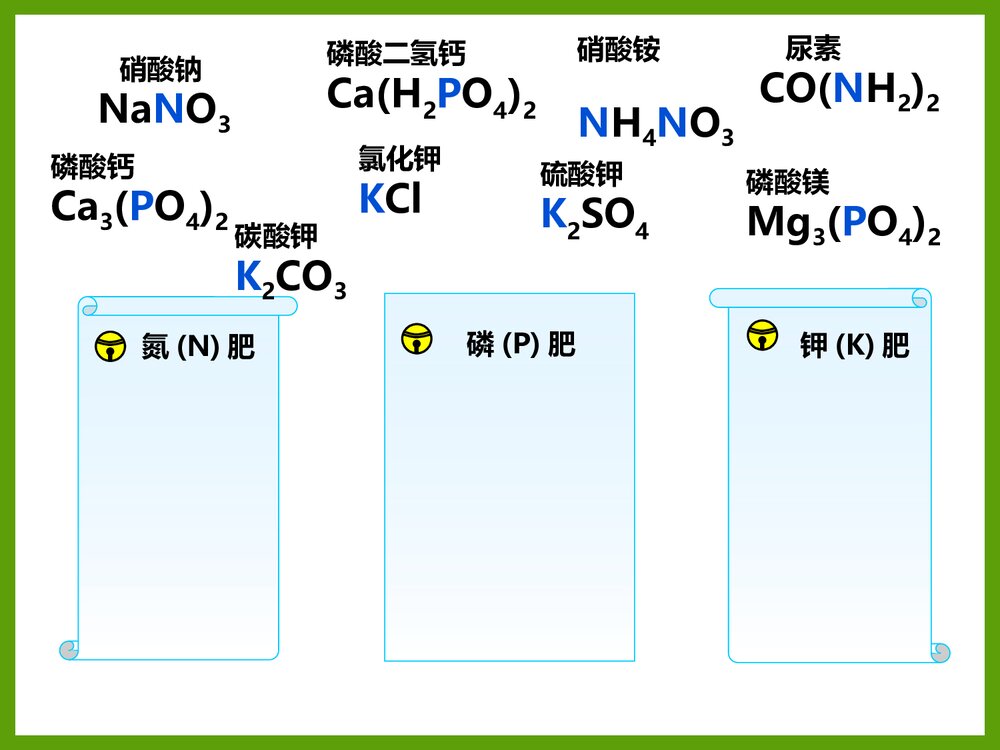 九年级化学《课题2 化学肥料》优秀PPT课件下载5