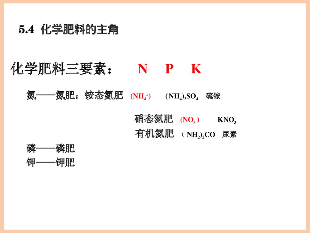5·4化学肥料中的主角PPT课件下载3