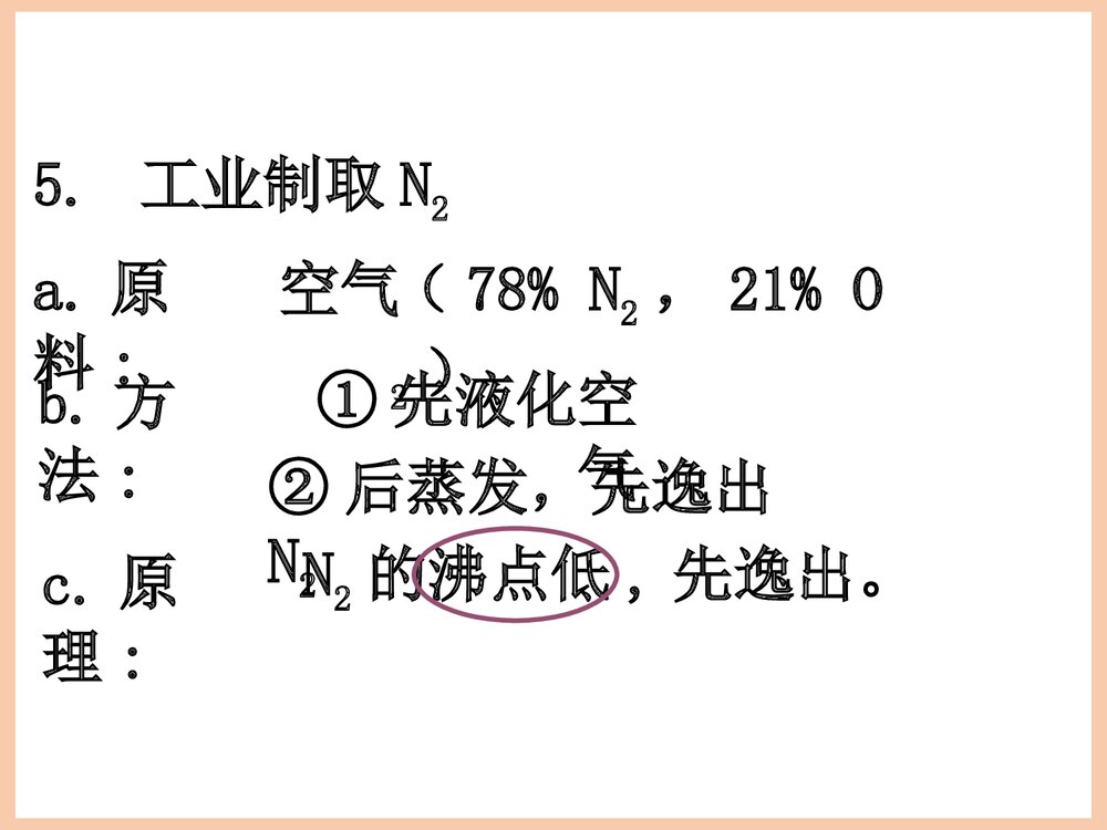 5·4化学肥料中的主角PPT课件下载9