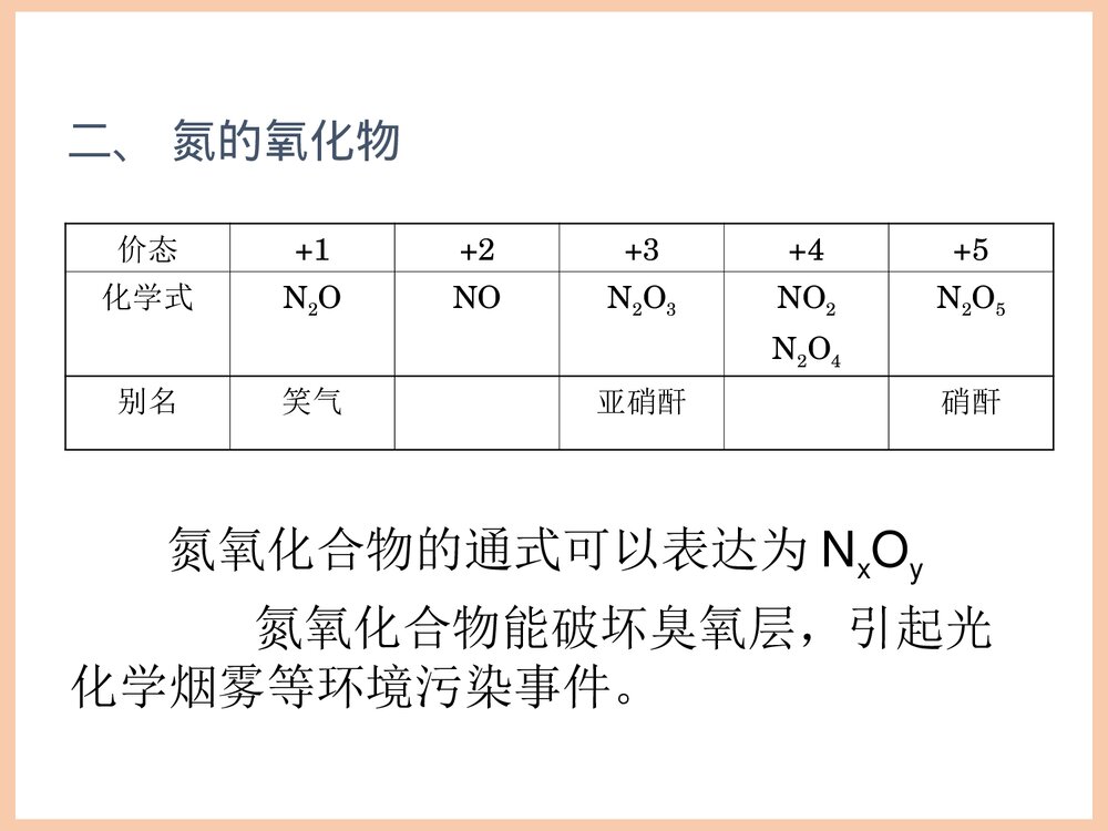 5·4化学肥料中的主角PPT课件下载10