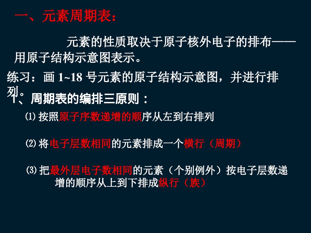 化学必修2第一章第一节元素周期表PPT课件下载8