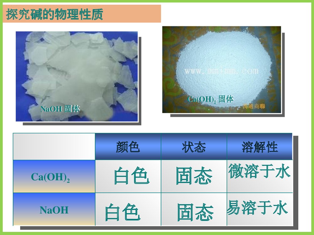 九年级化学《探究碱的化学性质》教学PPT课件下载6
