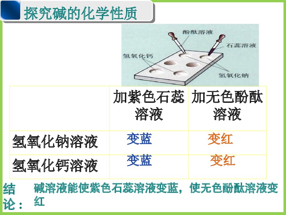 九年级化学《探究碱的化学性质》教学PPT课件下载9