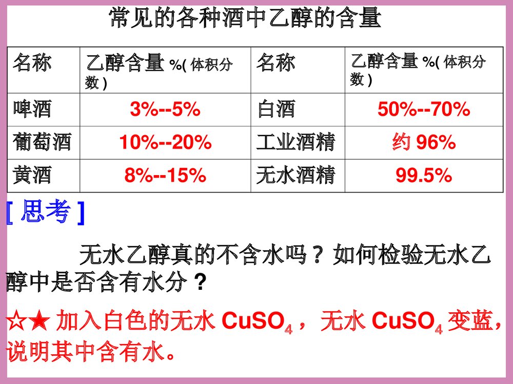 化学必修2《第三节 生活中两种常见的有机物乙醇》PPT课件下载5