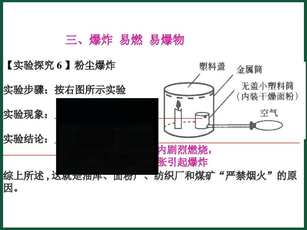 九年级化学上册《第七单元燃烧及其利用 课题1 燃烧与灭火》PPT课件下载10