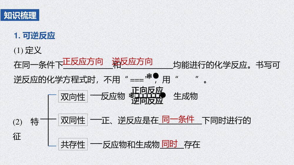 高中化学 第六章第二节化学反应的速率与限度PPT课件下载5