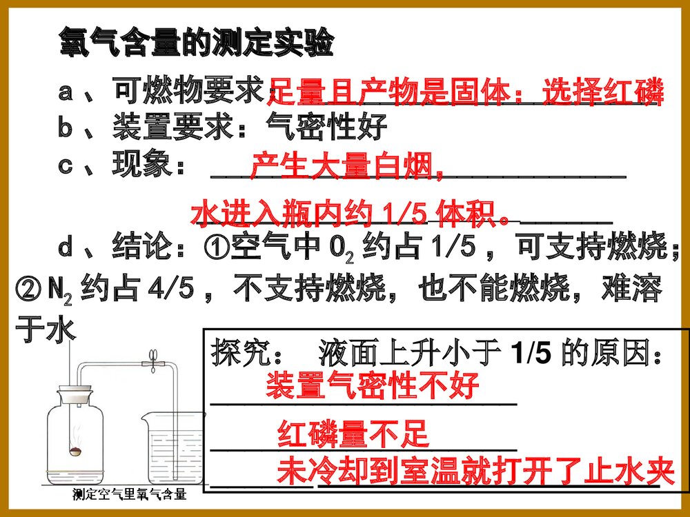 九年级化学第二单元《空气》PPT课件下载3