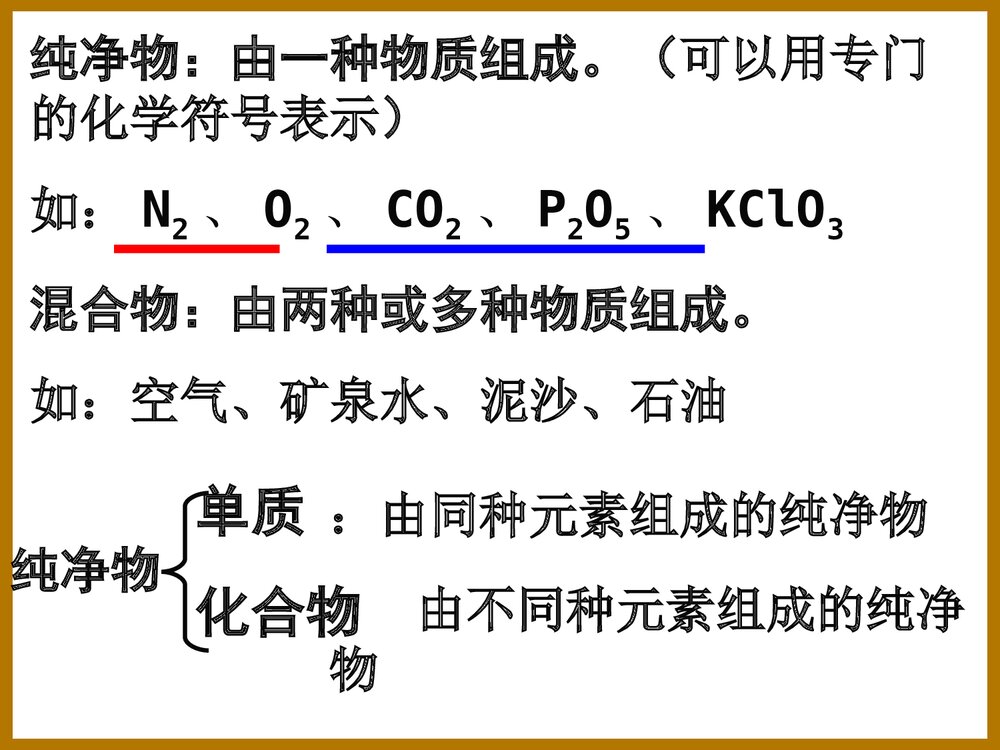 九年级化学第二单元《空气》PPT课件下载9