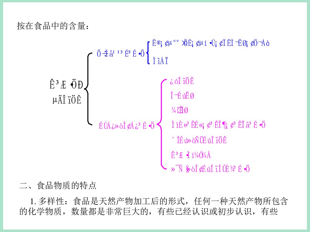 食品化学第一章绪论PPT课件下载10
