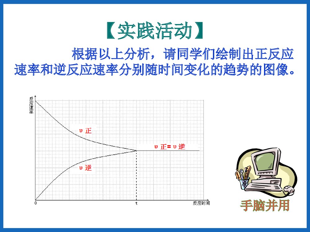 《化学反应的限度》可逆过程与化学平衡PPT课件下载8