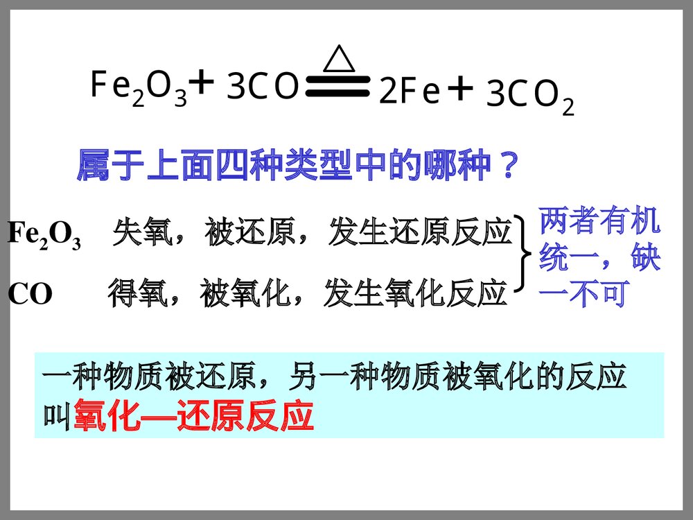 化学必修1《第三节 氧化还原反应》PPT课件下载6