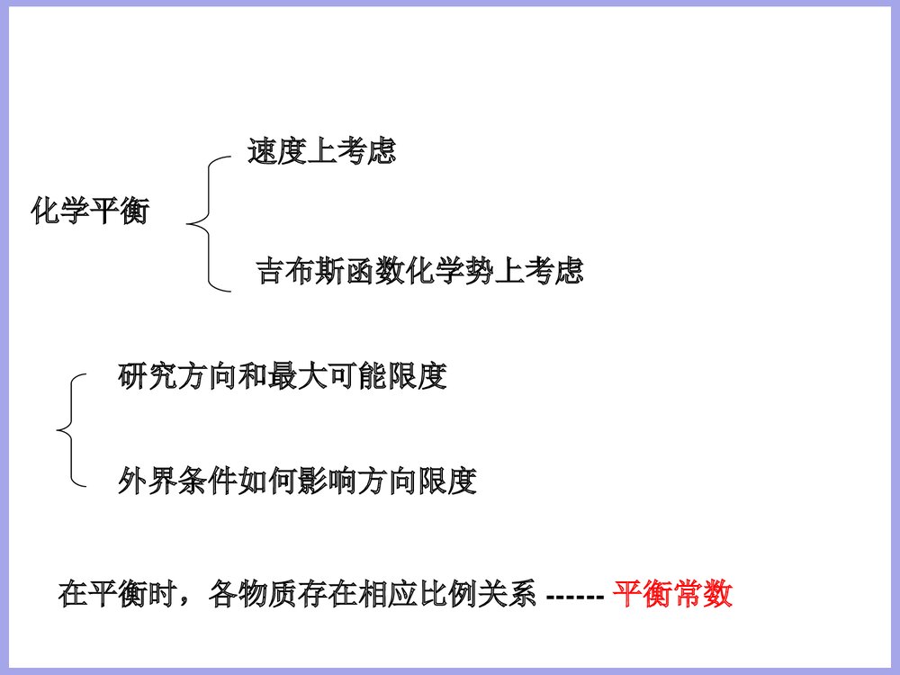 物理化学《第四章 化学平衡》PPT课件下载4