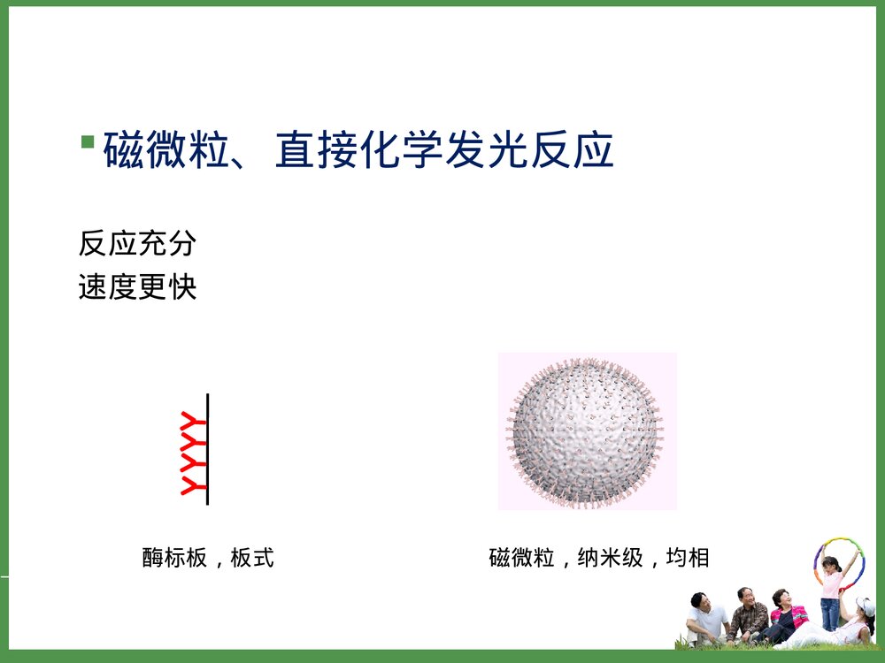 化学发光法检测传染病PPT课件下载7