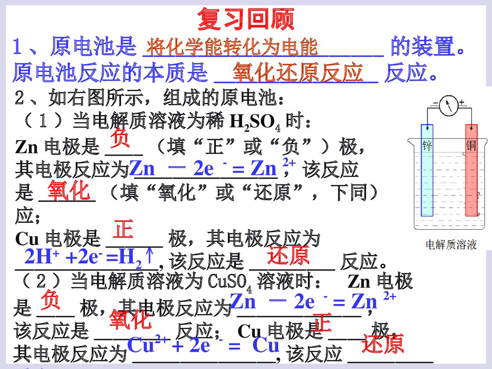 高中化学选修四《化学反应原理 第四章 电化学基础 第一节原电池》PPT课件下载2