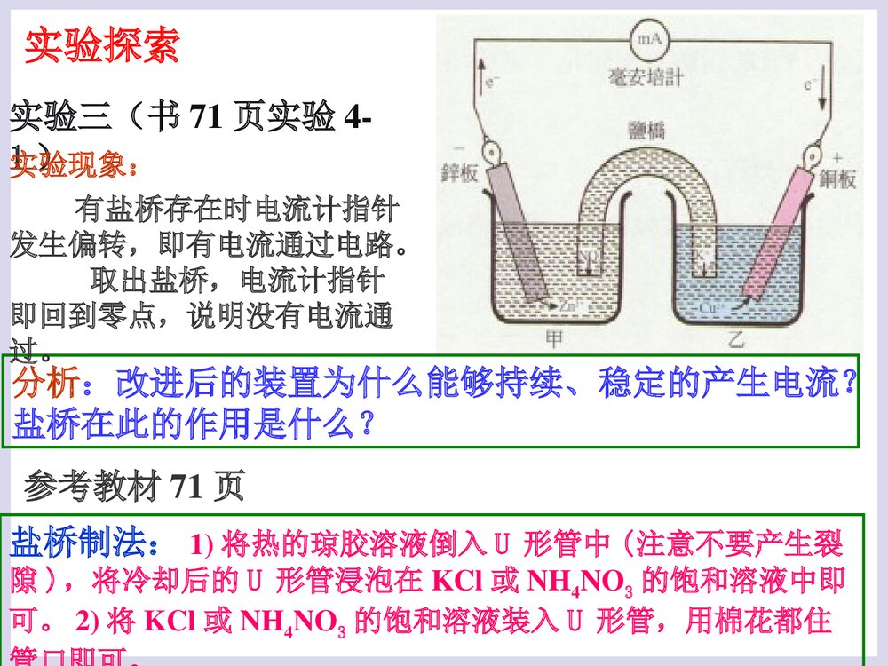 高中化学选修四《化学反应原理 第四章 电化学基础 第一节原电池》PPT课件下载6