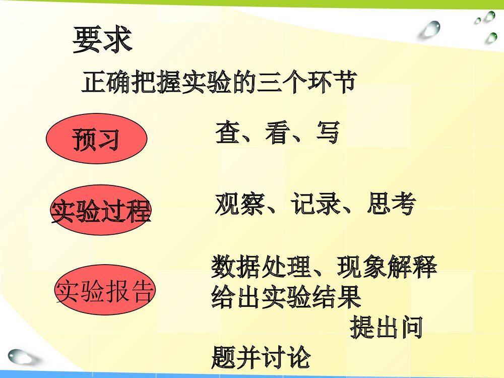 初中化学实验探究PPT课件下载7