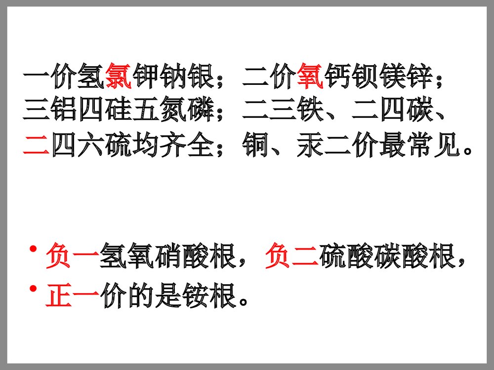 化学纯度计算PPT课件下载7