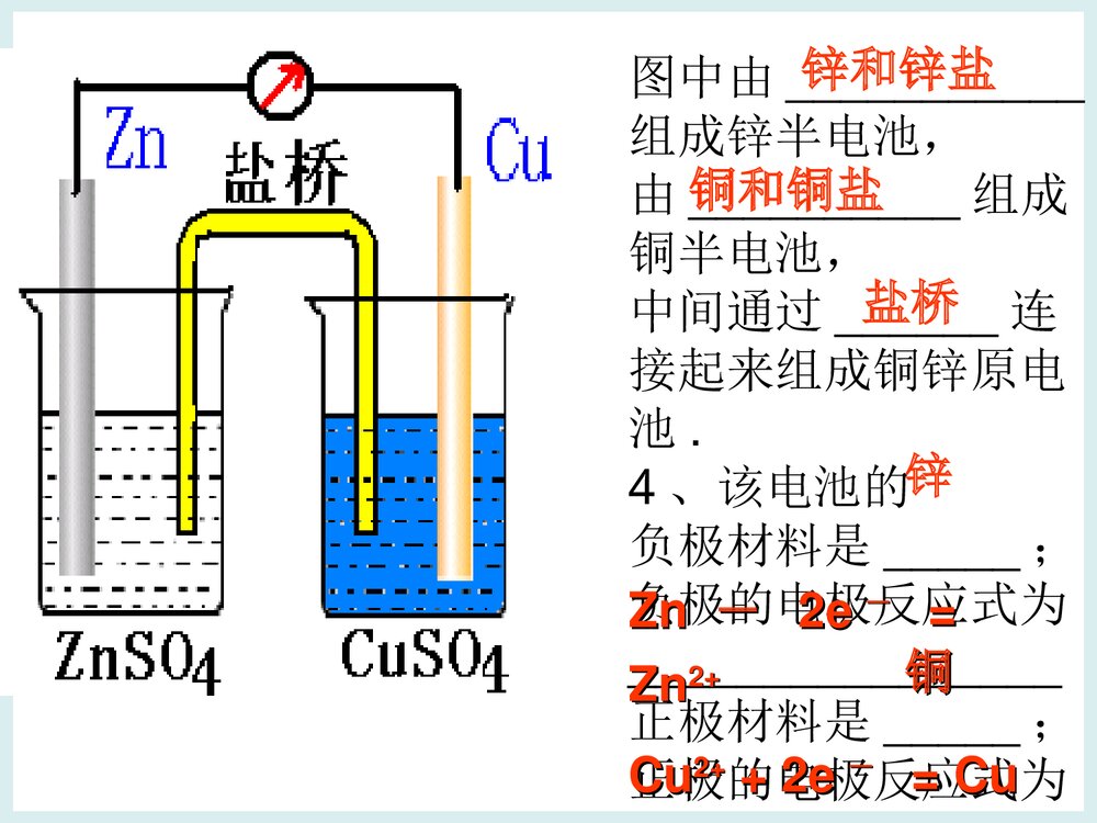 《原电池原理及应用》电化学基础知识PPT课件下载3