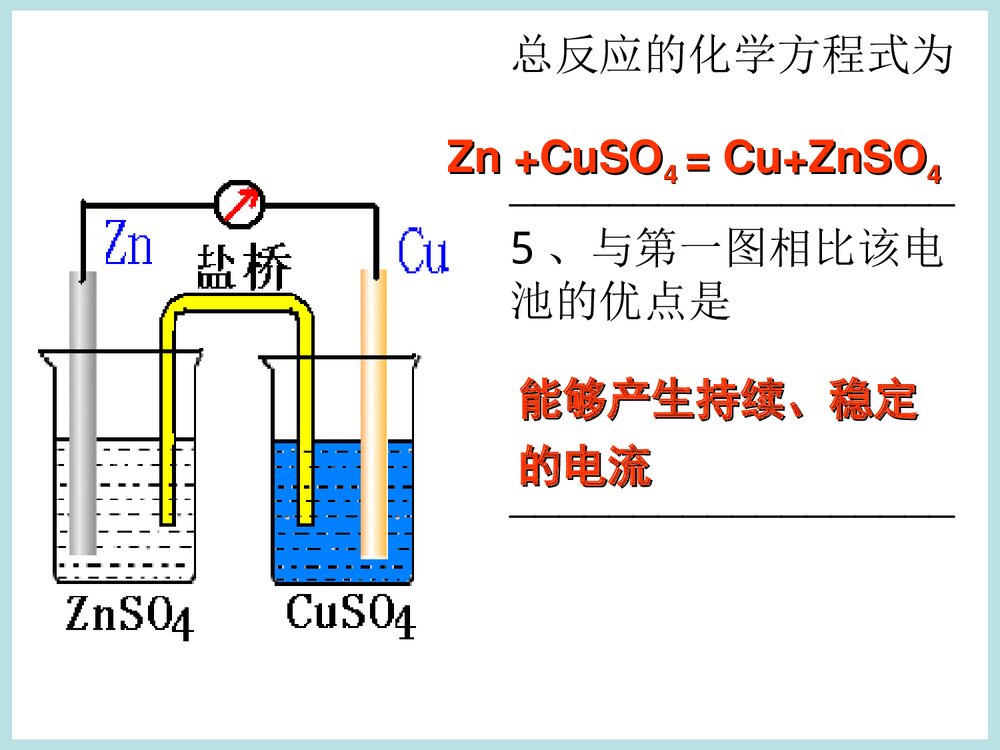 《原电池原理及应用》电化学基础知识PPT课件下载4