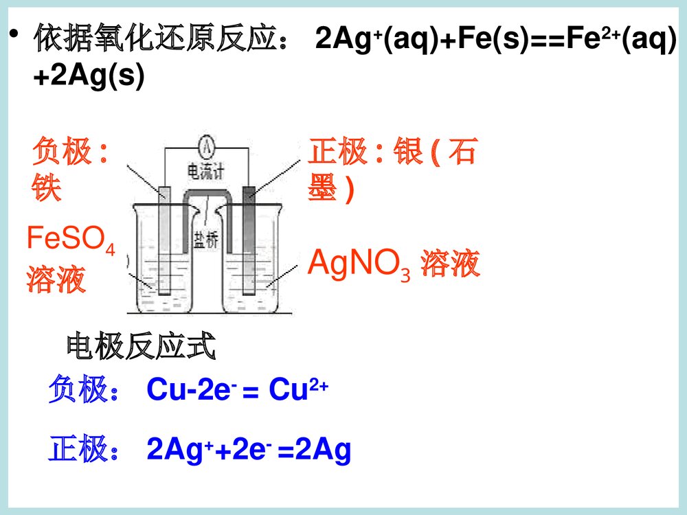 《原电池原理及应用》电化学基础知识PPT课件下载9