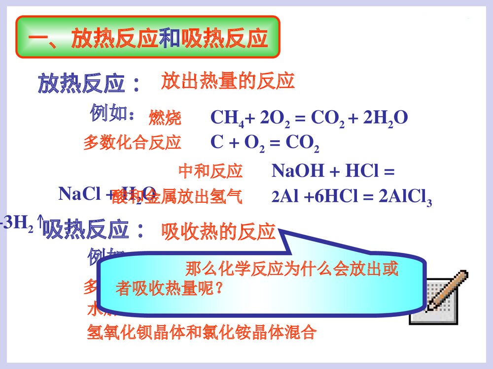 化学反应中的能量变化PPT课件下载2