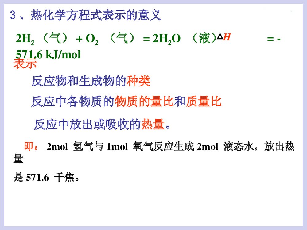 化学反应中的能量变化PPT课件下载9