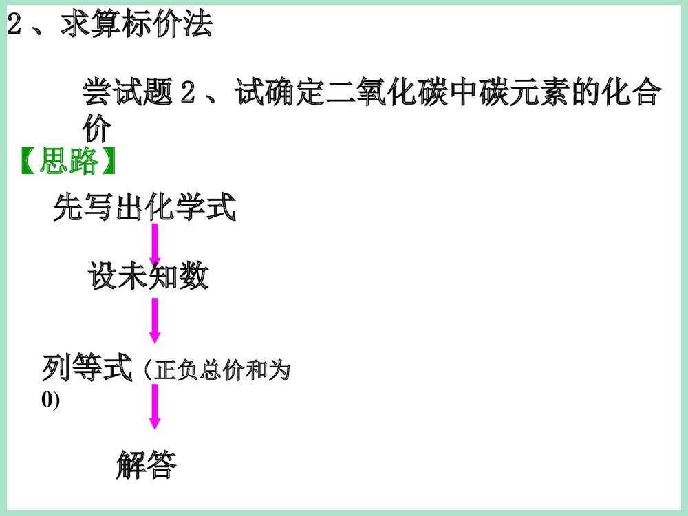 化学式和化学价PPT课件下载4