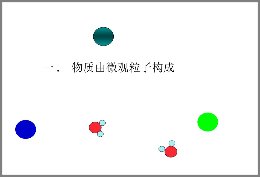 《分子和原子》化学课件PPT下载2