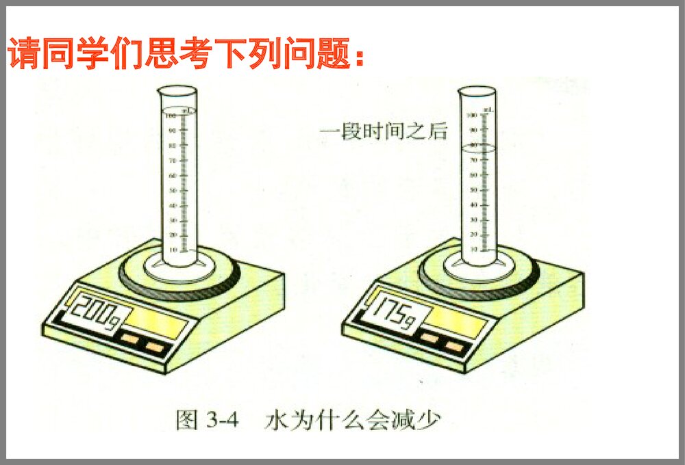 《分子和原子》化学课件PPT下载3
