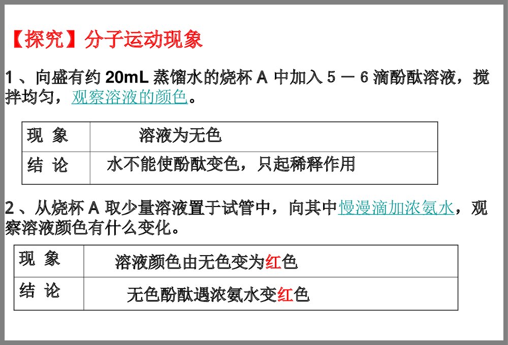 《分子和原子》化学课件PPT下载9