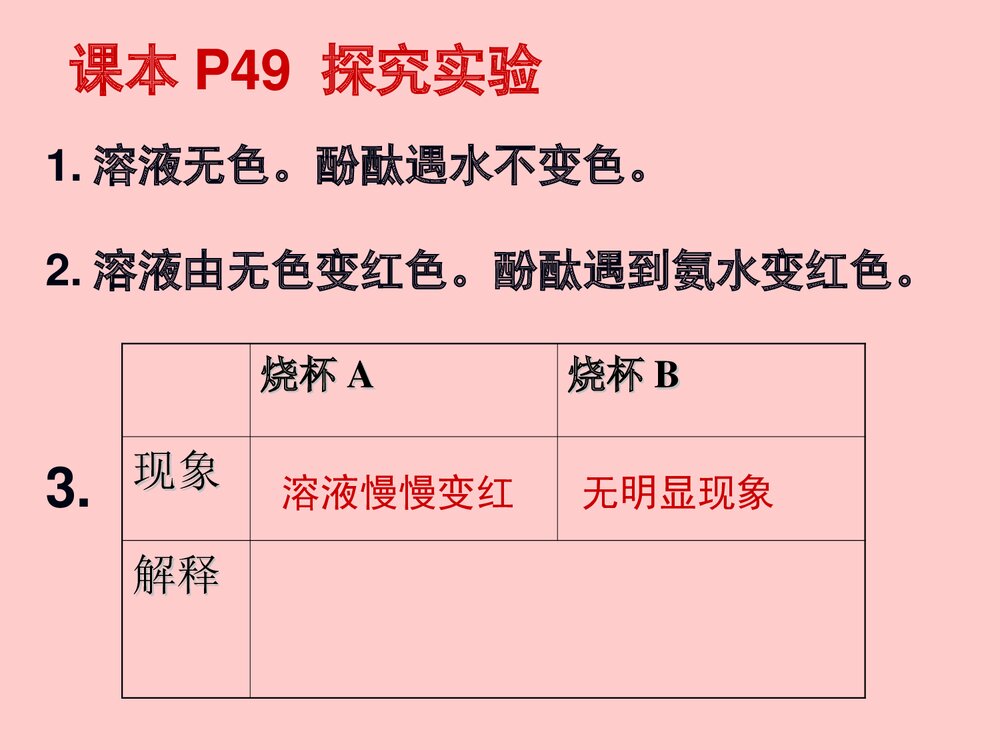 初三化学《课题一 分子和原子》PPT课件下载6