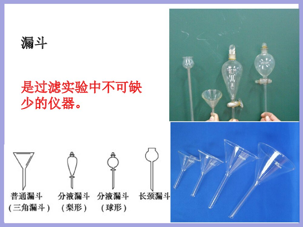 初三九年化学上册《课题3 走进化学实验室》PPT课件下载9