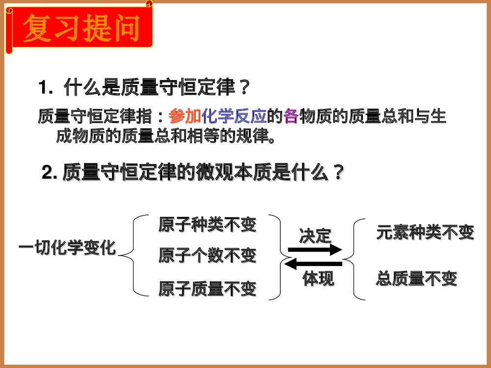 初中化学《第五单元 课题2 化学方程式书写》PPT课件下载2