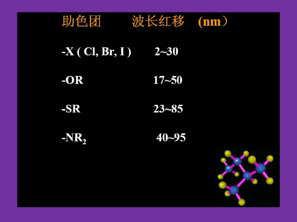 食品化学《第五章 色素和着色剂》PPT课件6