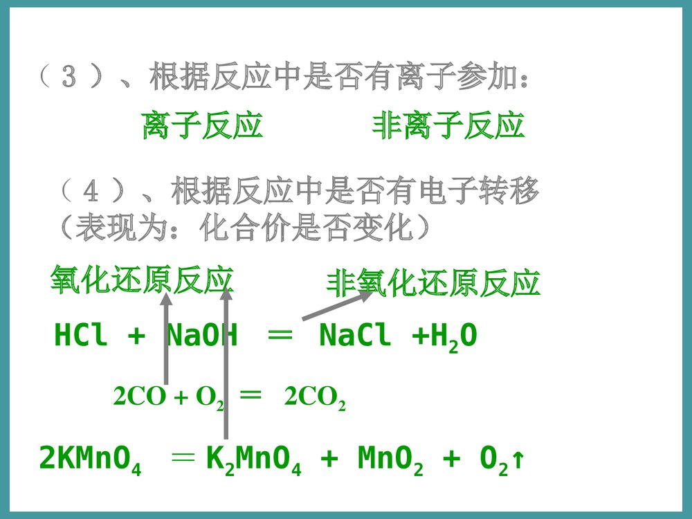 高中化学必修1《第一节 化学物质分类》PPT课件下载6