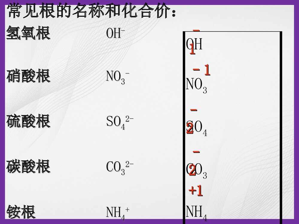 化学价PPT课件下载9