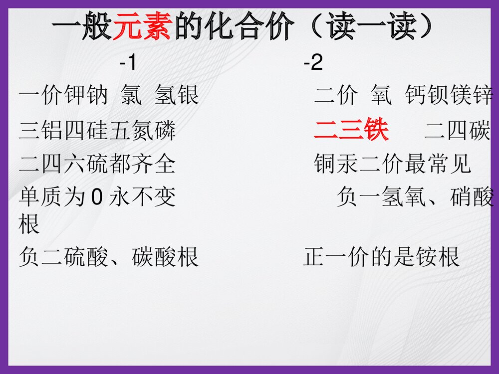 化学价PPT课件下载10