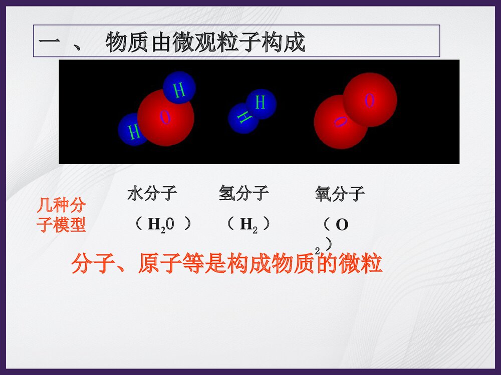 初中化学原子和分子PPT课件下载2
